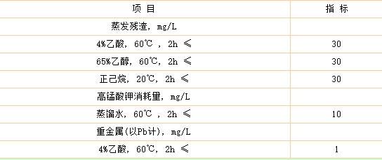 食品级环氧树脂胶水哪里有，卫生要求有哪些?